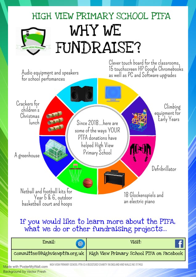 An image of some of the ways your PTFA donations have helped High View Primary School.